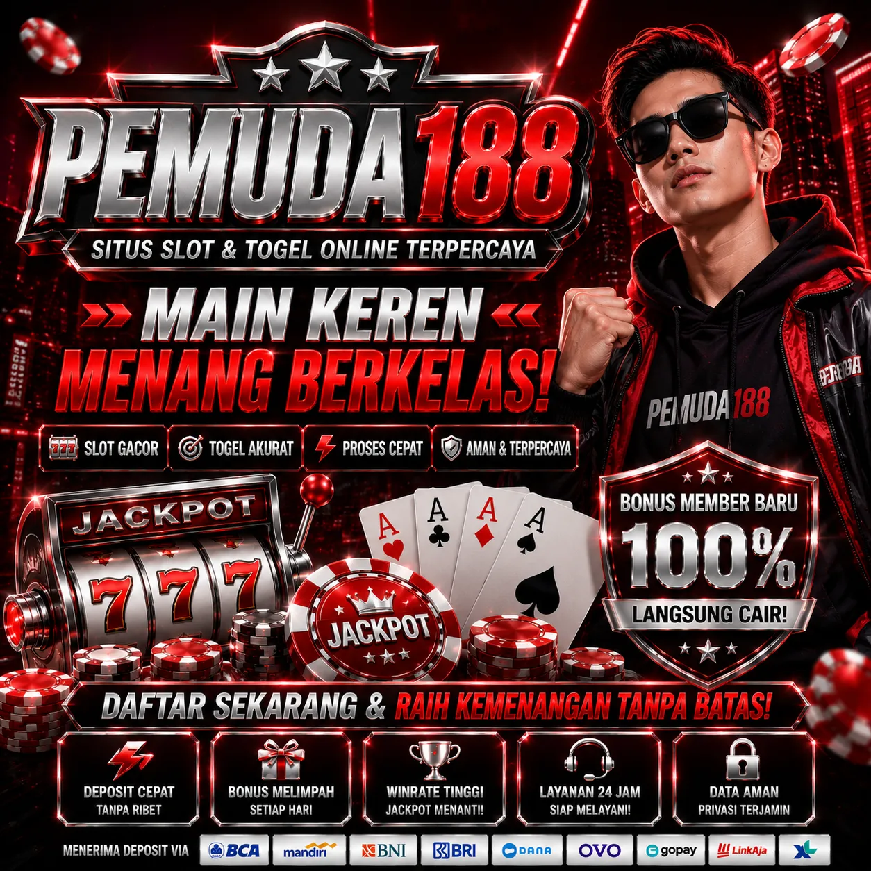 PEMUDA188Banner